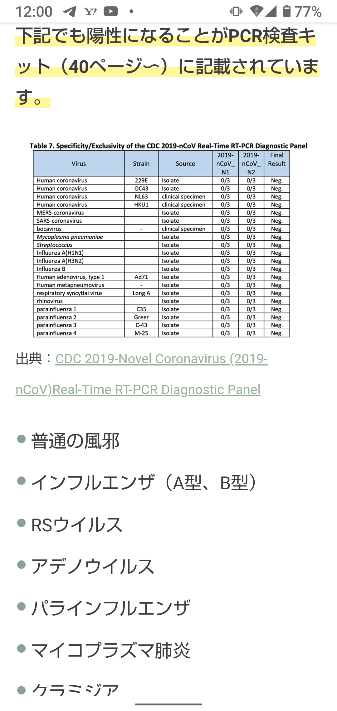 新型コロナ、長引く後遺症 半数が発症から60日後、4人に1人は120日後にも