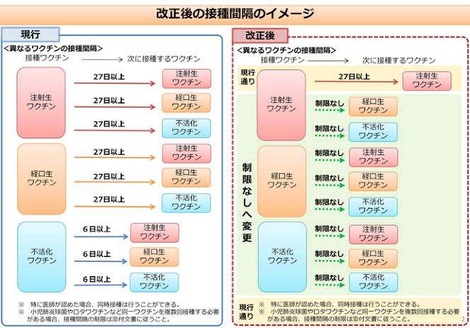 子育てのそうだったの!?を教えあうトピ【part2】