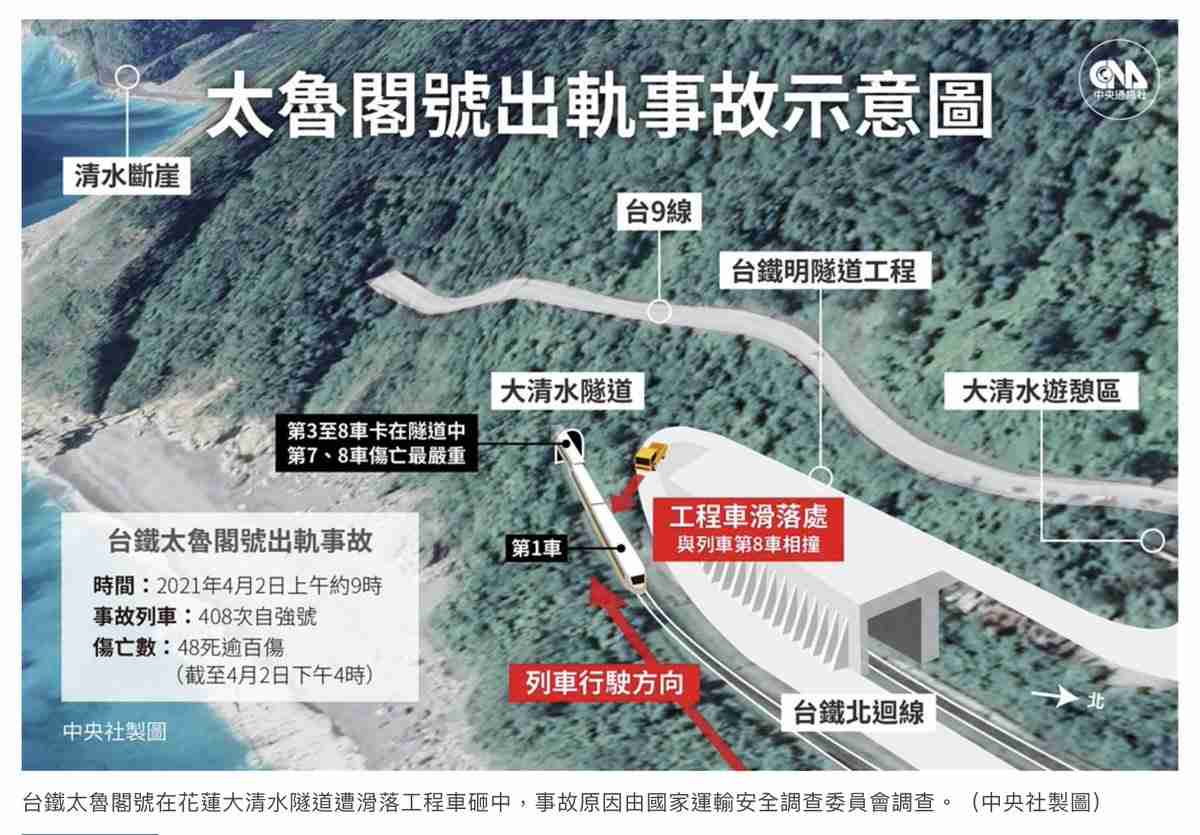 台湾 特急電車の脱線事故 複数の死者 けが人多数 地元メディア