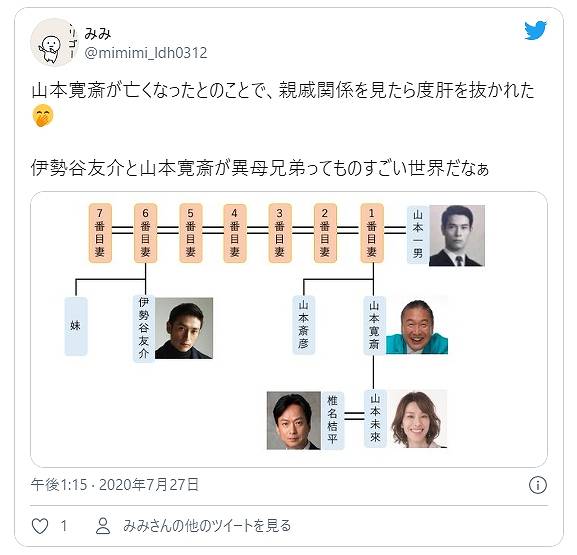 4度離婚のMALIA. 結婚、離婚回数報道に「不愉快な気持ちになった事も」