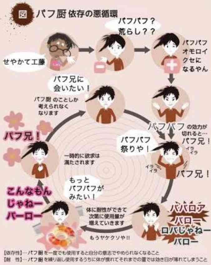 せやかて工藤になりきって近況報告するトピ【part.15】
