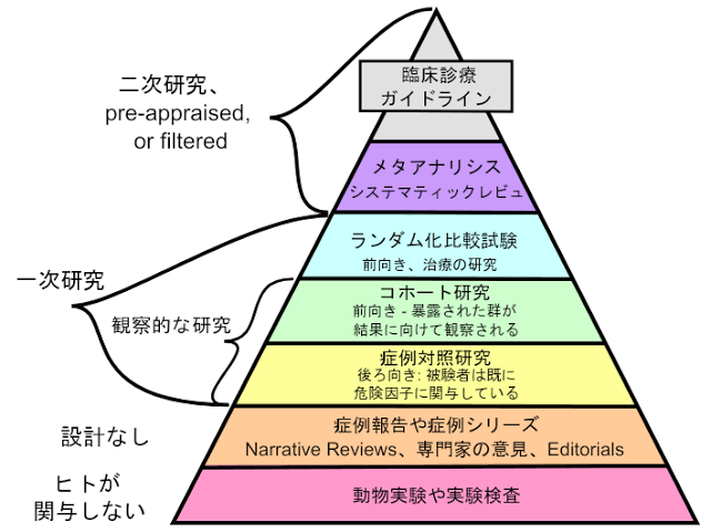 インフルどこいった！？