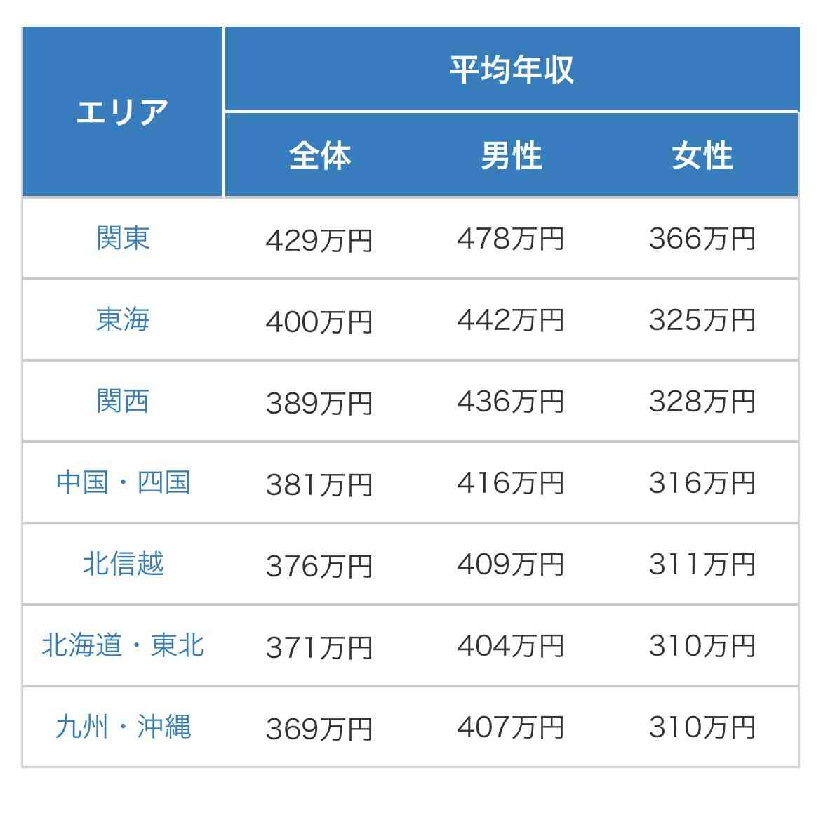 過去最多　福岡県内で440人感染　変異疑い53件　新型コロナ