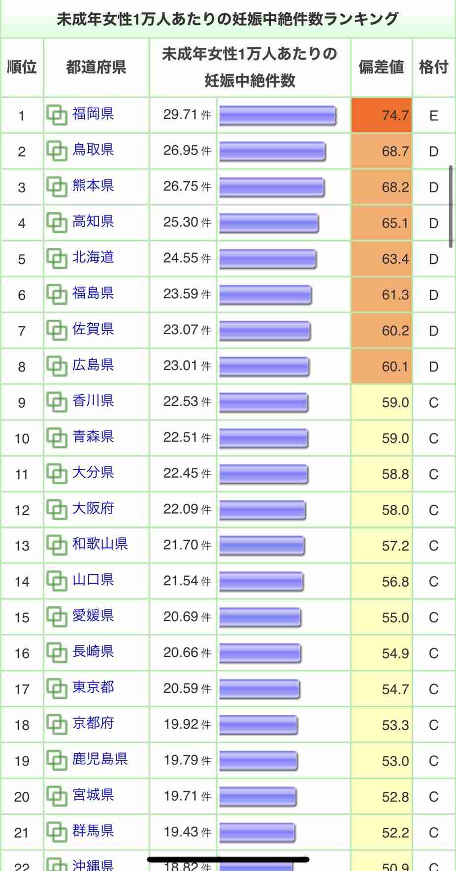 過去最多　福岡県内で440人感染　変異疑い53件　新型コロナ
