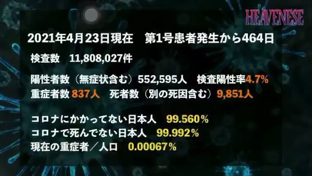 過去最多　福岡県内で440人感染　変異疑い53件　新型コロナ