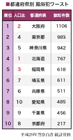 過去最多　福岡県内で440人感染　変異疑い53件　新型コロナ