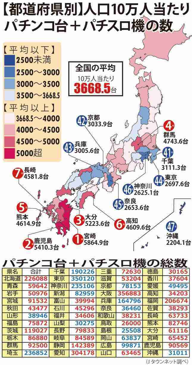 過去最多　福岡県内で440人感染　変異疑い53件　新型コロナ