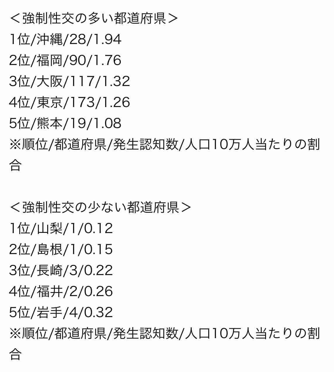 過去最多　福岡県内で440人感染　変異疑い53件　新型コロナ