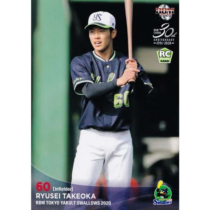 【現役】推しプロ野球選手の画像を貼るトピ
