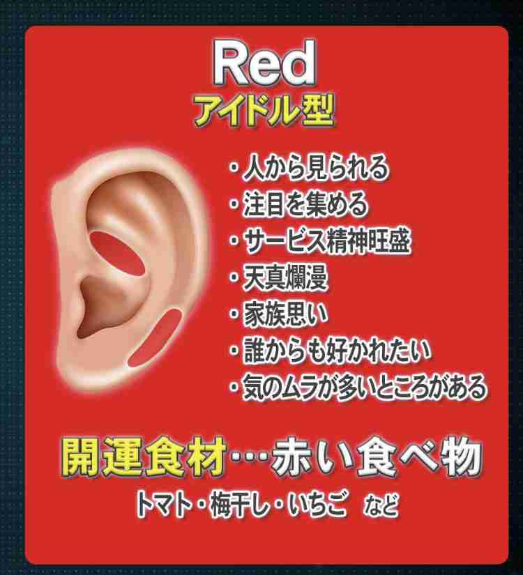 推しに影響されたこと