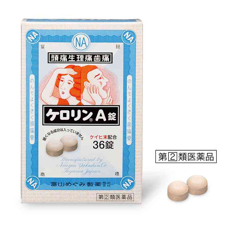 強い痛み止め飲んでる人・飲んでた人