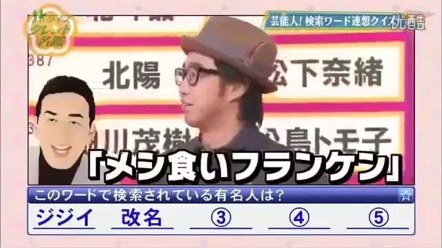 有吉弘行さんの命名したあだ名