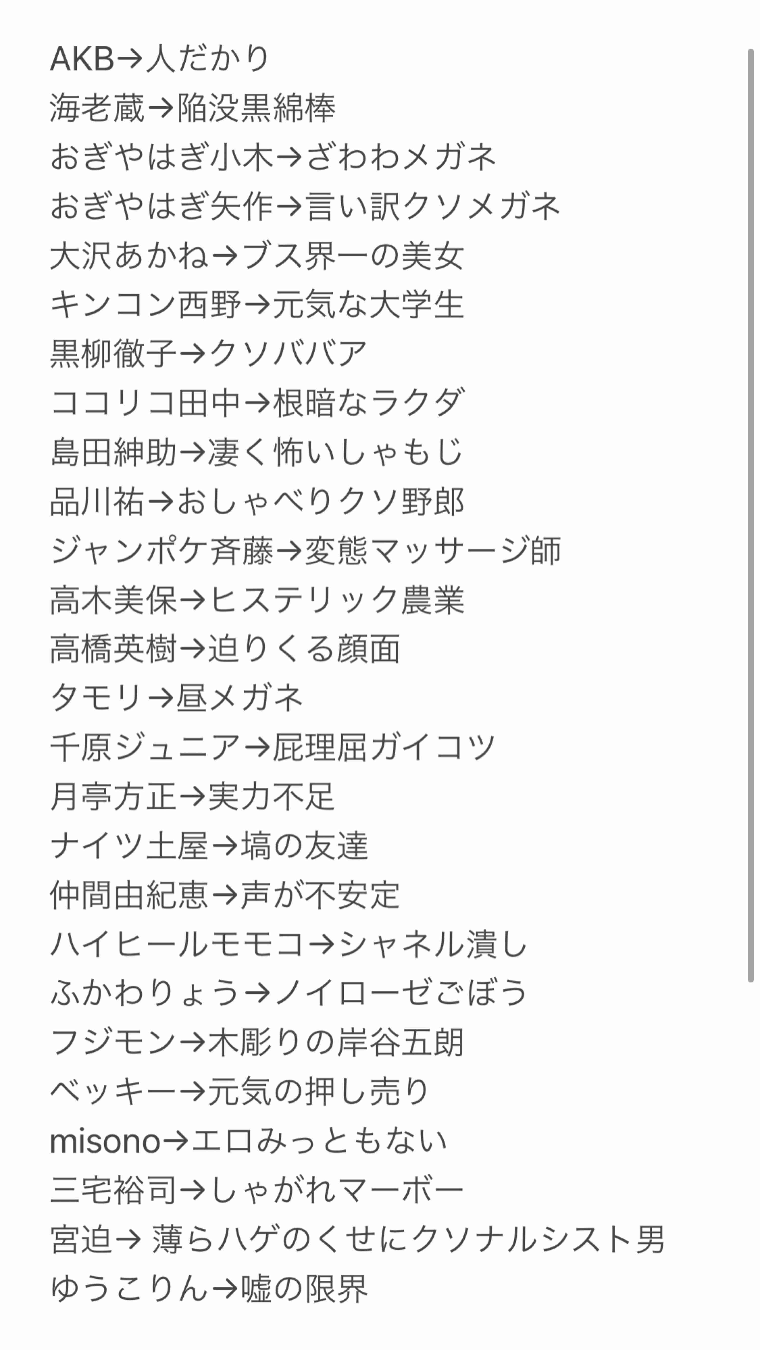 有吉弘行さんの命名したあだ名