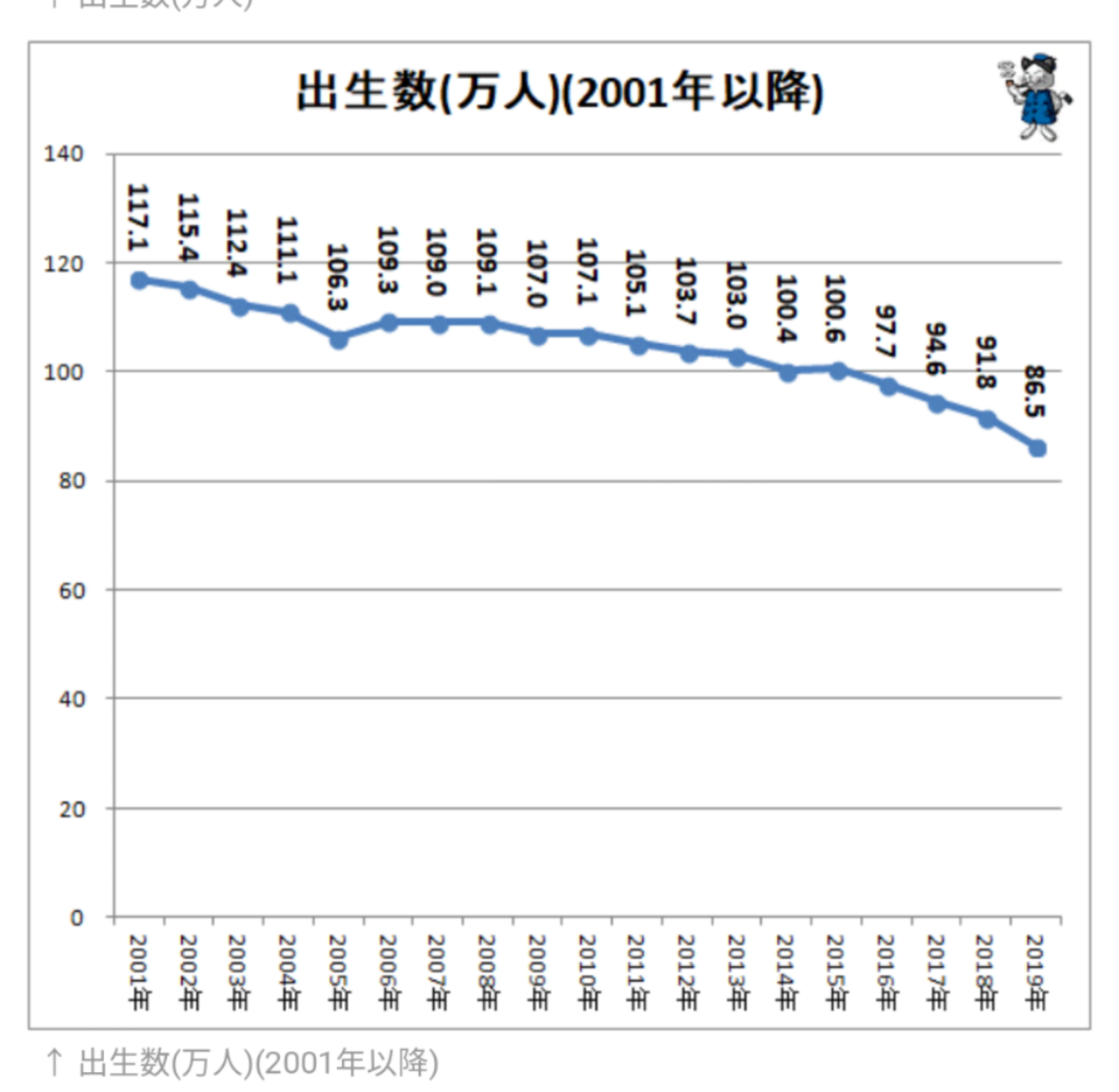 「子どもを産まない」という選択をするも、DINKsやシングルに世間の風は冷たい ガールズちゃんねる