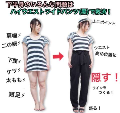【スカート】どんなボトムスを履いていますか?【パンツスタイル】