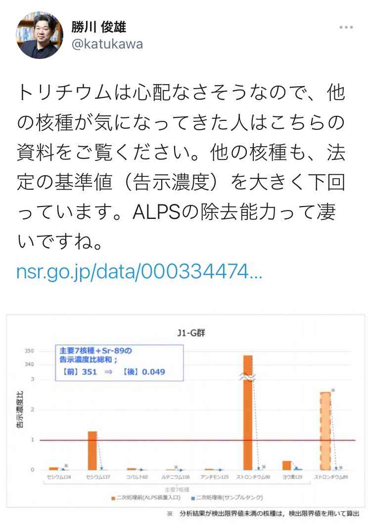 東電が原発処理水で魚を飼育へ 風評対策に役立てる狙い