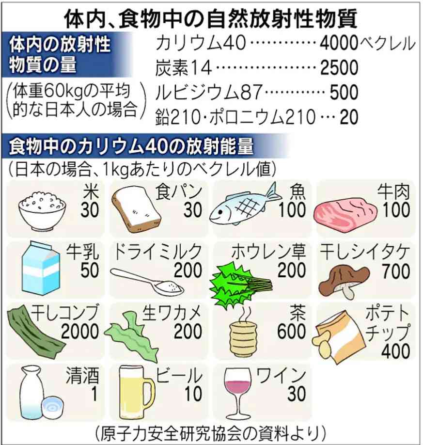 東電が原発処理水で魚を飼育へ 風評対策に役立てる狙い