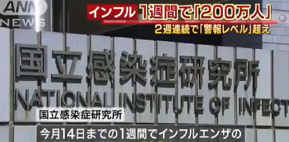 大阪府 新型コロナ 16人死亡1097人感染確認 1000人超は5日連続