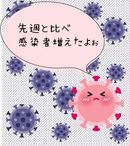 新型コロナ　東京都で新たに828人の感染確認