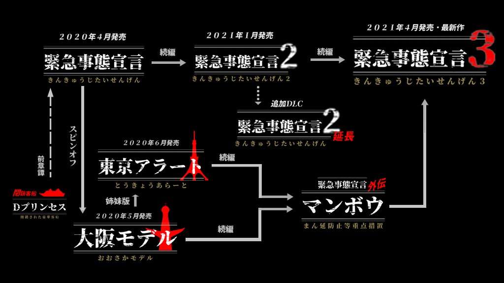 放置されたゴミは袋5つ分…駅前“路上”飲みの呆れた実態