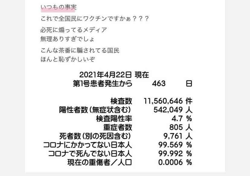 大阪で新たに1260人の感染確認　過去最多を更新　14人が死亡 