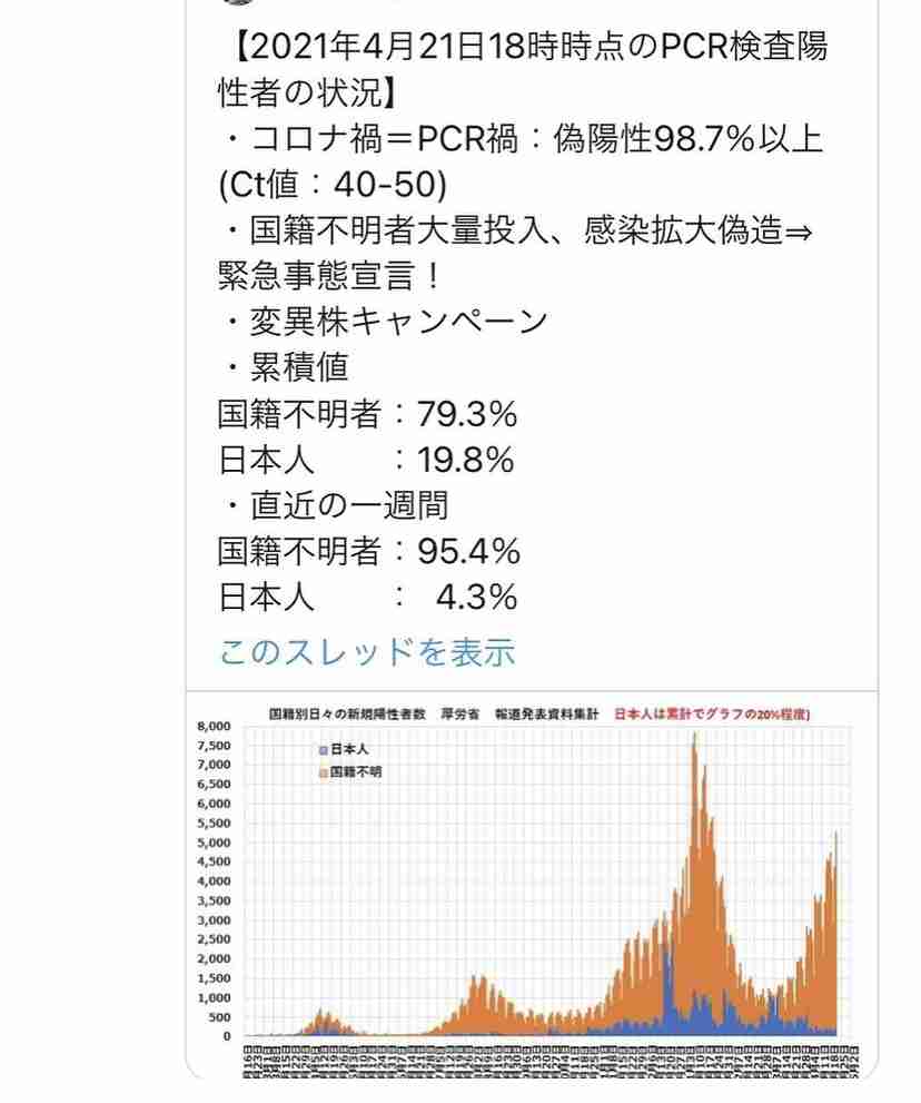 大阪で新たに1260人の感染確認　過去最多を更新　14人が死亡 