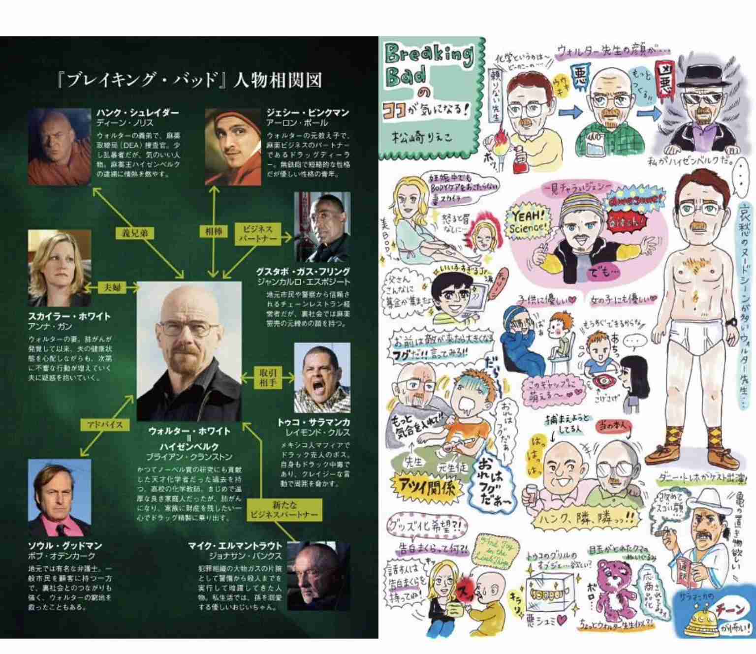 これまでの自分史上最高の海外ドラマを選びぬこう