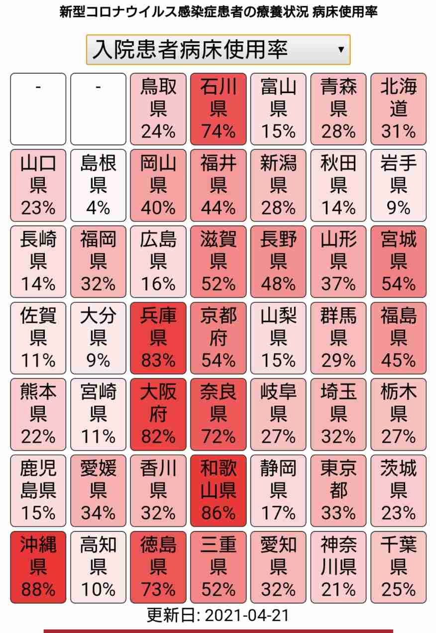 都立病院で大阪のコロナ患者受け入れ検討