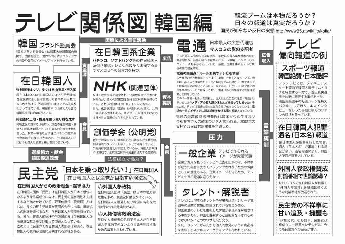 ワクチン打つ前に準備しておくこと