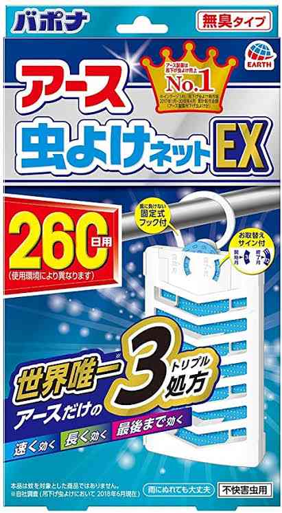 正直これ意味ないと思っているもの