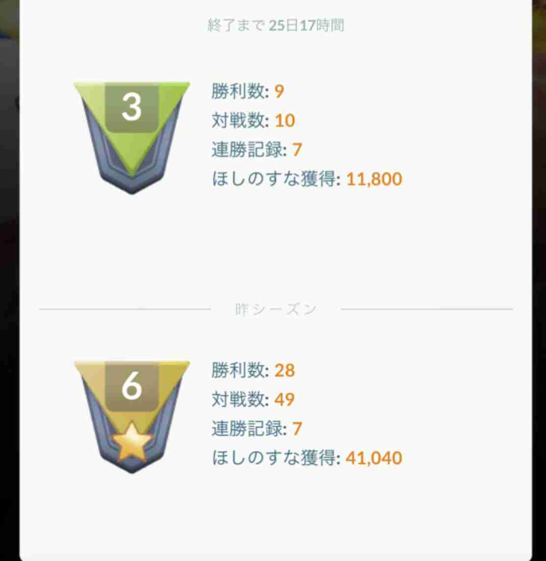 ポケモンGOをやっている人！part.59