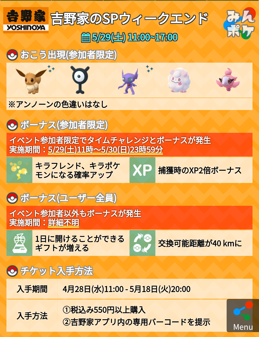 ポケモンGOをやっている人！part.59