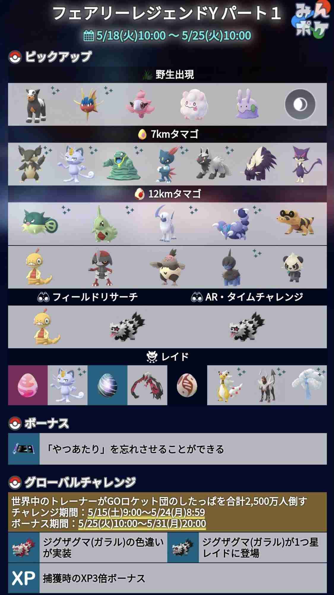 ポケモンGOをやっている人！part.59