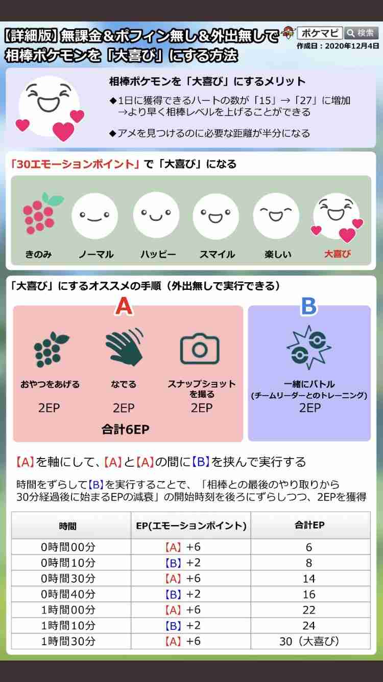 ポケモンGOをやっている人！part.59