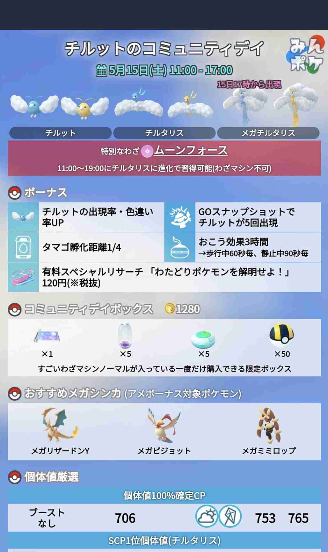 ポケモンGOをやっている人！part.59