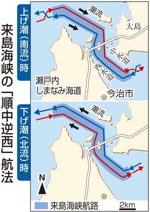 来島海峡でケミカル船と衝突 貨物船沈没 日本人乗組員3人行方不明【愛媛】