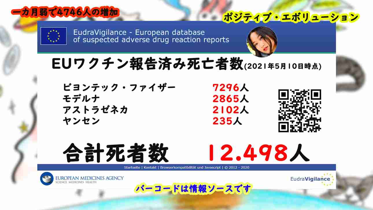 医療従事者のみなさん、ワクチン受けましたか？part 2