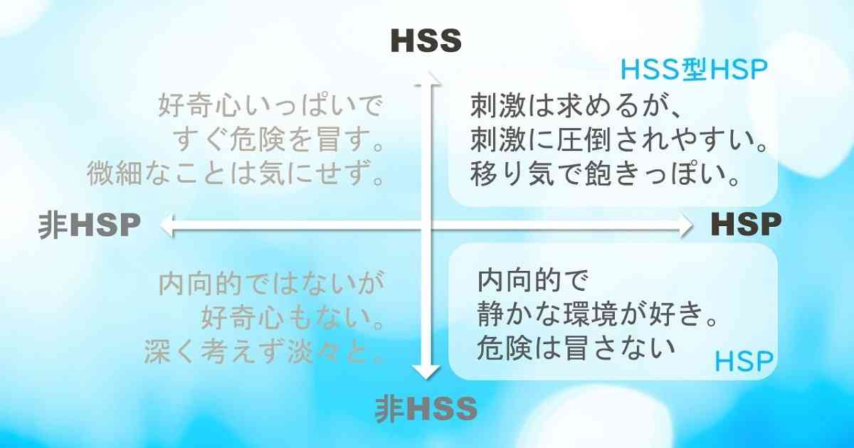 【HSP】繊細さんトピ
