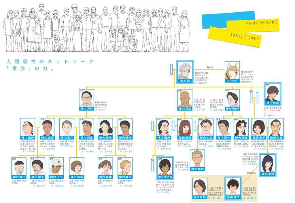 高校生の親語りませんか