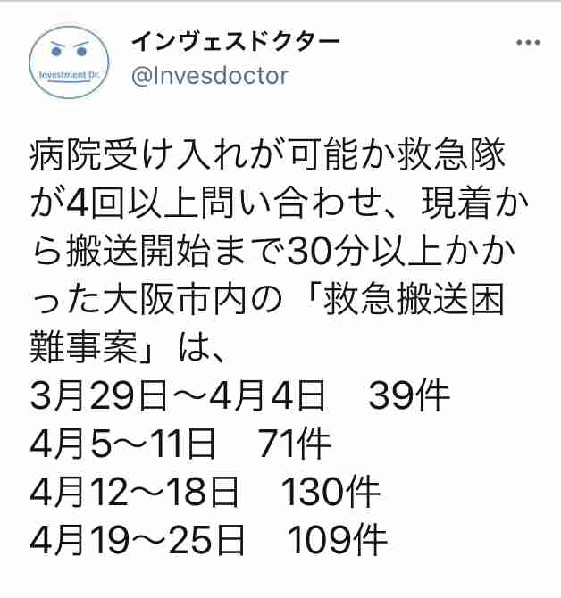 吉村洋文知事のツイッターに悲観的な声　「来週になると恐ろしい」「自宅で死を待つ」