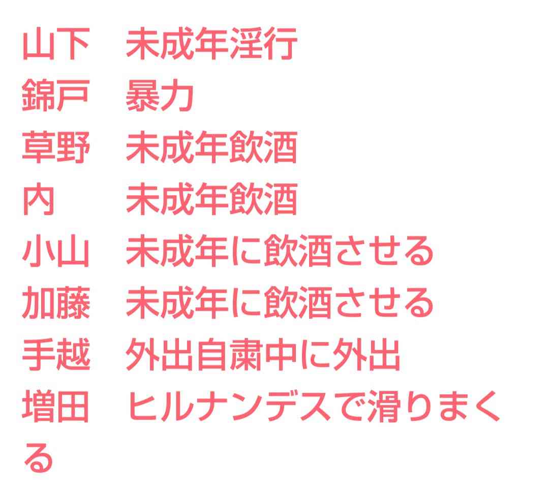 元気が出たガルちゃんのコメント