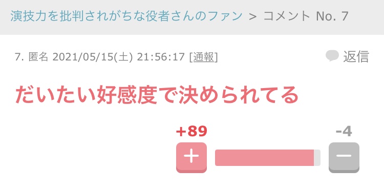 演技力を批判されがちな役者さんのファン