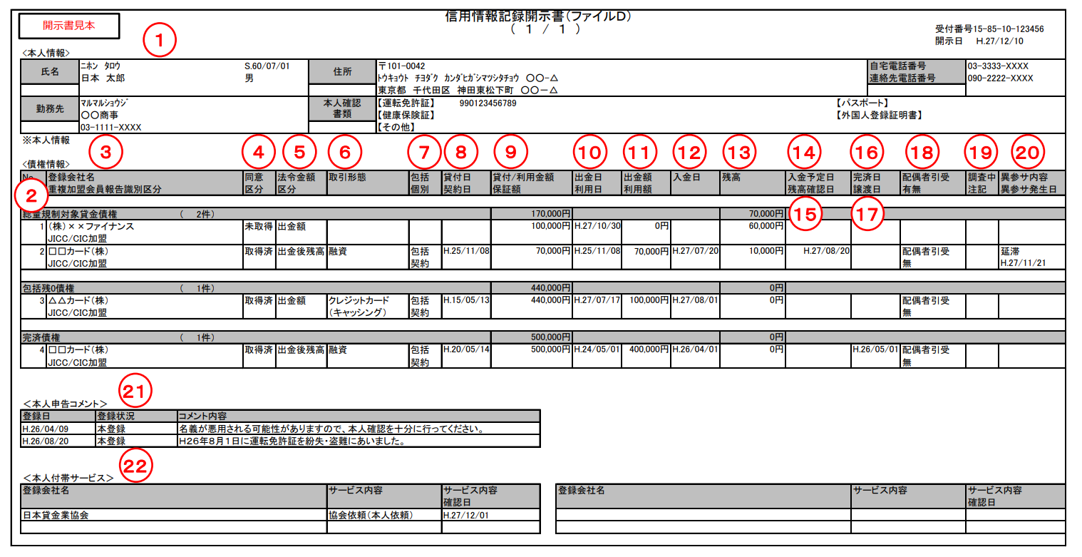 【助けて】カード審査に落ちた【なぜ】