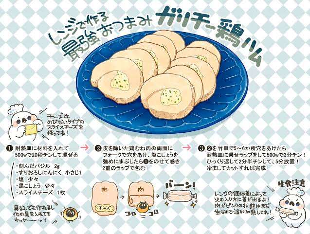 鶏ハム大好き♡