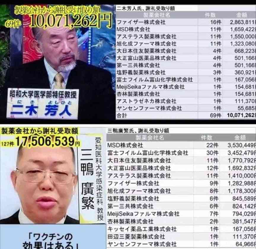 新型コロナ 東京都で新たに542人の感染確認