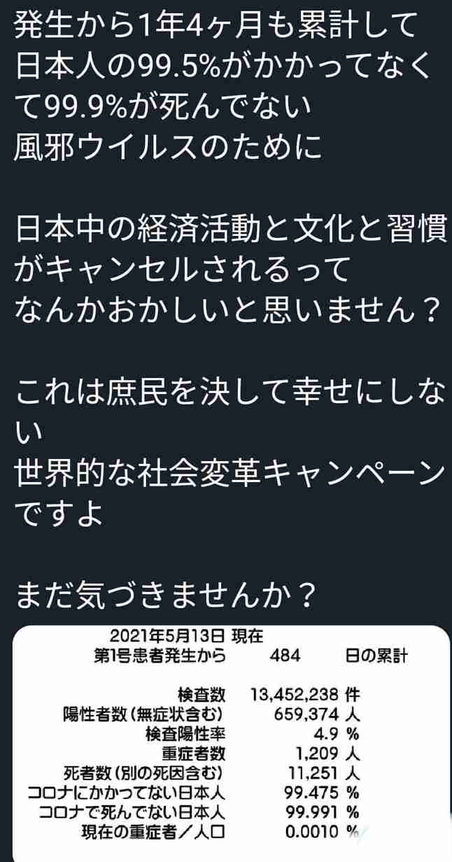 新型コロナ 東京都で新たに542人の感染確認