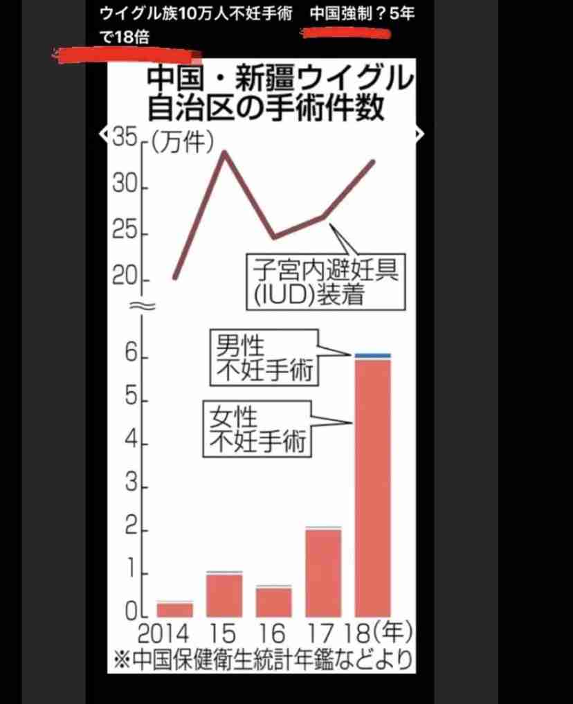 新型コロナ 東京都で新たに542人の感染確認