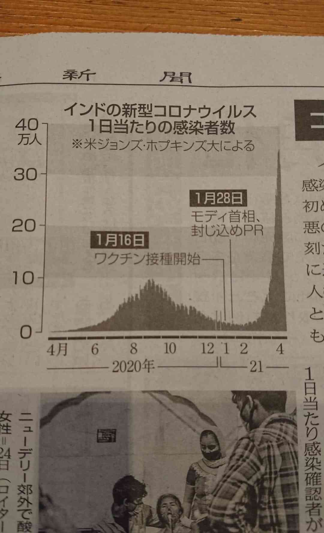 連休初日 東京都から出た人は去年比4割余増 沖縄へは2倍以上に