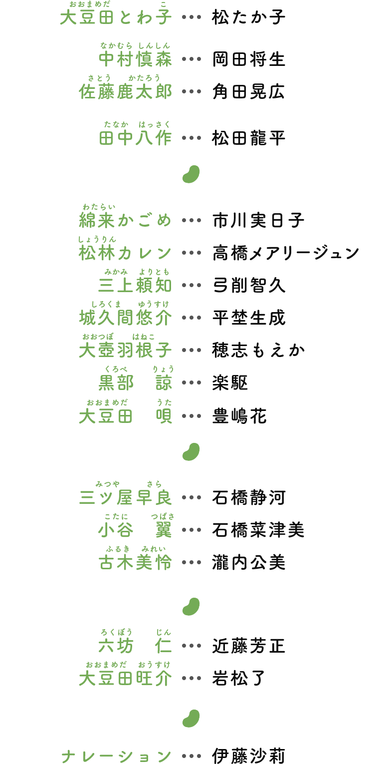 坂元裕二作品を語りたい！