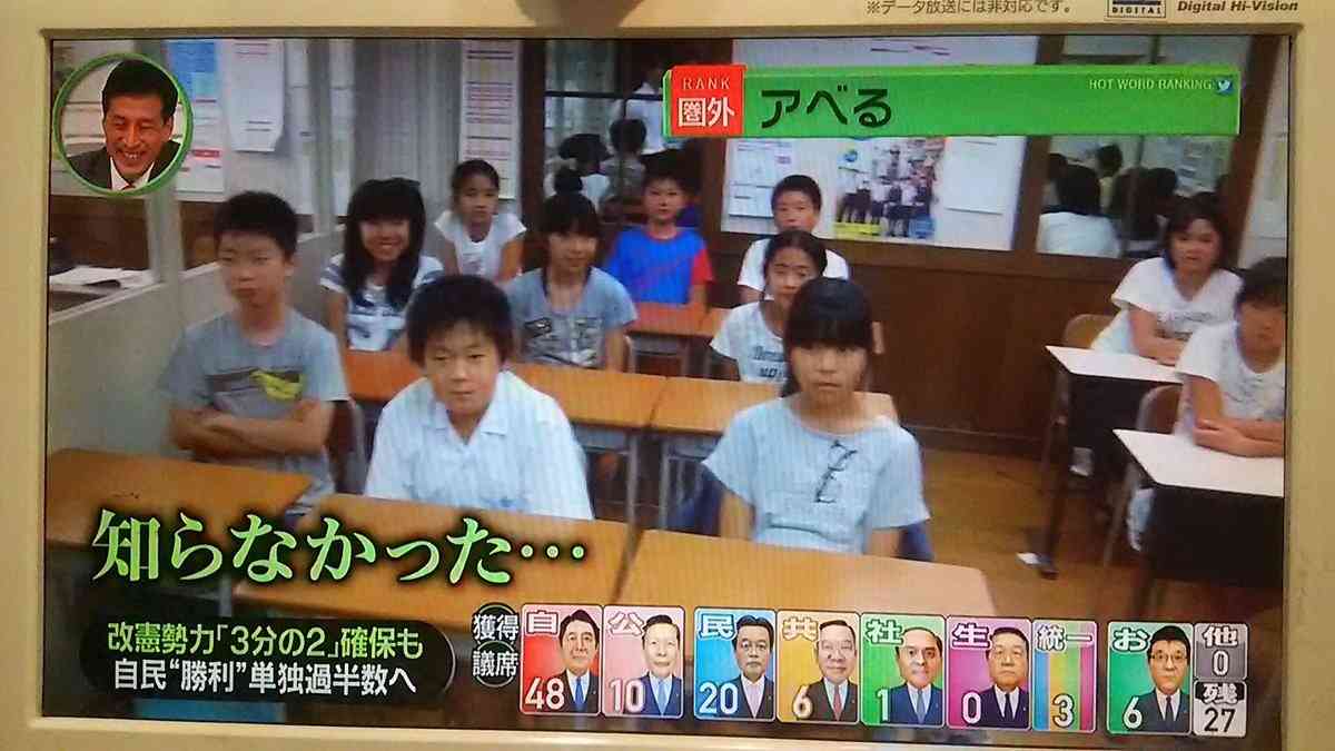 流行らそうとしたんだろうけど全く流行らなかったものpart2